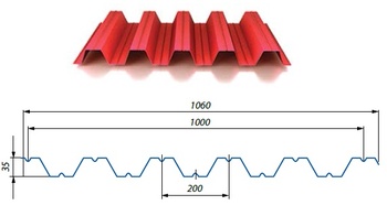 Профлист НС-35 1000/1060 (0,50) Полиэстр L-2м  S=2.12м2